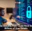High Tech Costs Slow Small Business Ambitions