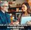 Driving Sustainability Forward With Tech Innovation