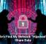 Apple&rsquo;s Find My Network &ldquo;Hijacked&rdquo; To Share Data
